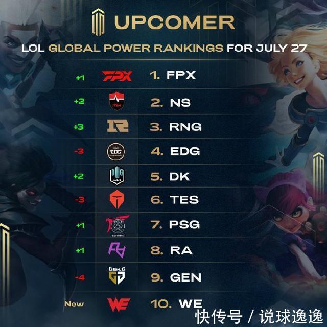 从上赛季的 从上赛季的