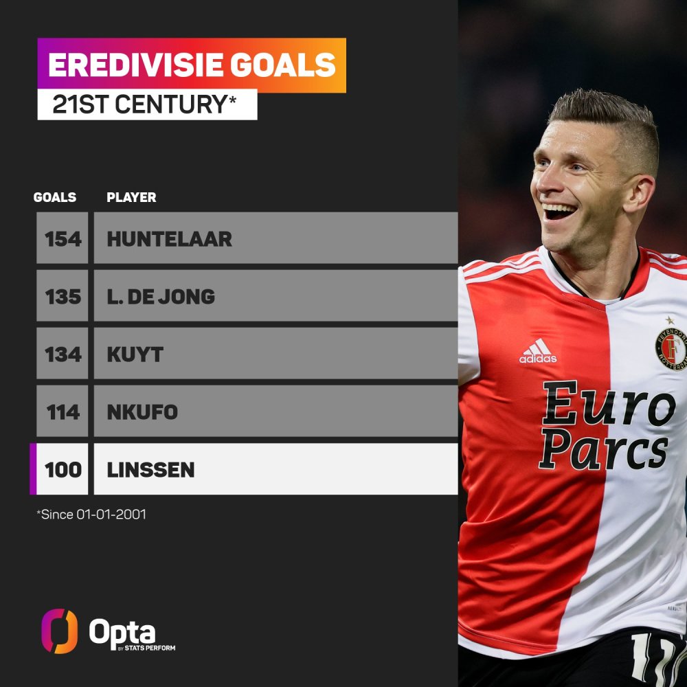 餐饮选择的 餐饮选择的