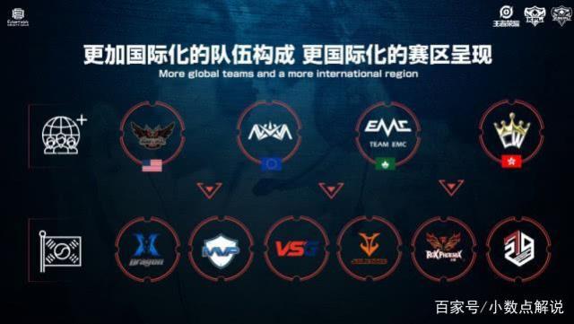 球队在中超